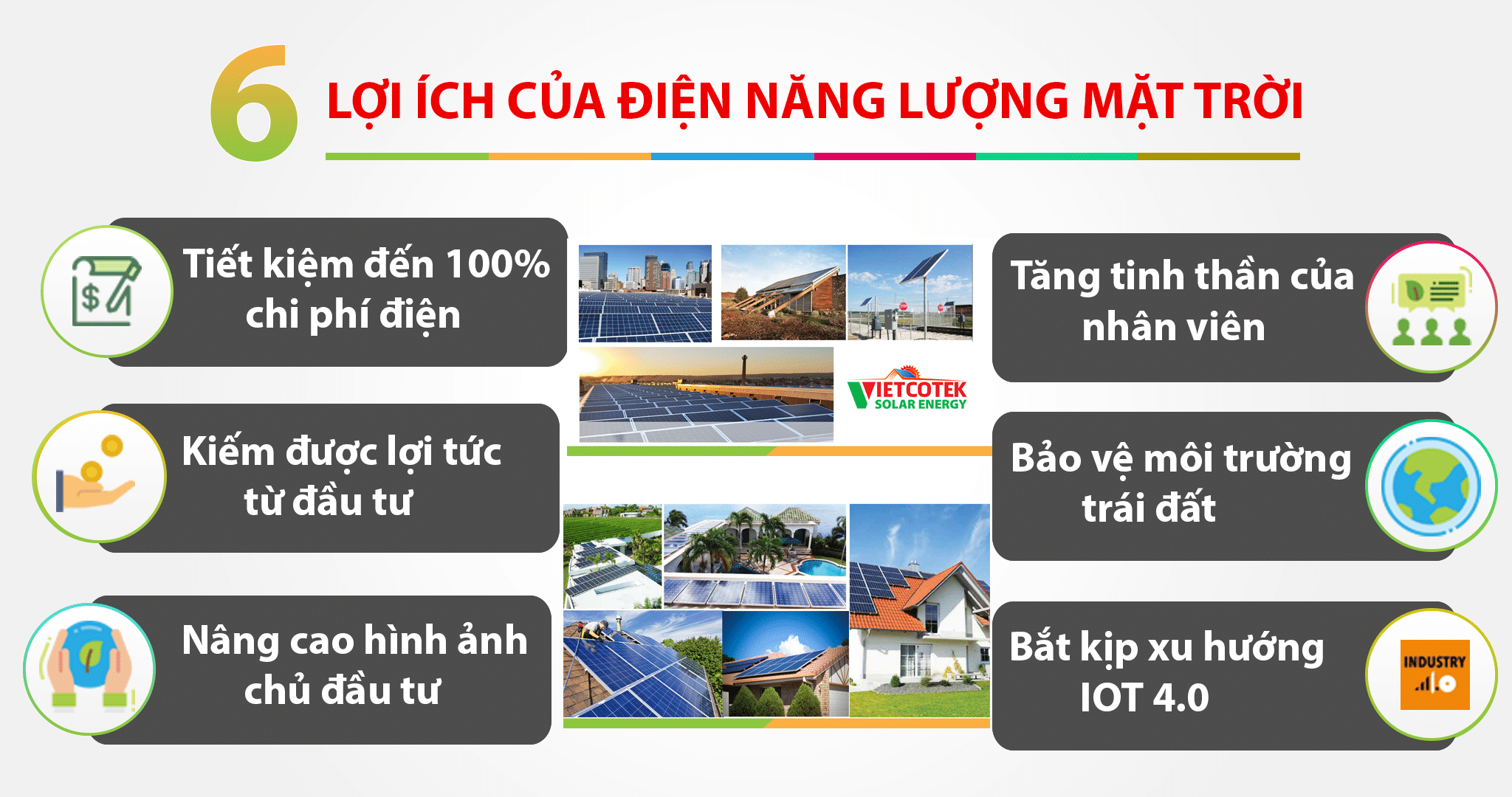 Ở Việt Nam, có rất nhiều lợi thế tận dụng nguồn điện mặt trời, vì nằm trong dải phân bổ ánh nắng mặt trời nhiều nhất trong năm trên bản đồ bức xạ mặt trời thế giới.